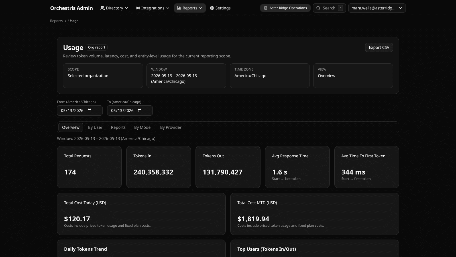 Orchestris usage report showing token volume, latency, estimated cost, and export controls